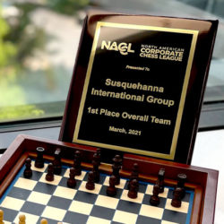 Crucial Games and Tactics for SIG’s 1st Place NACCL Chess Team