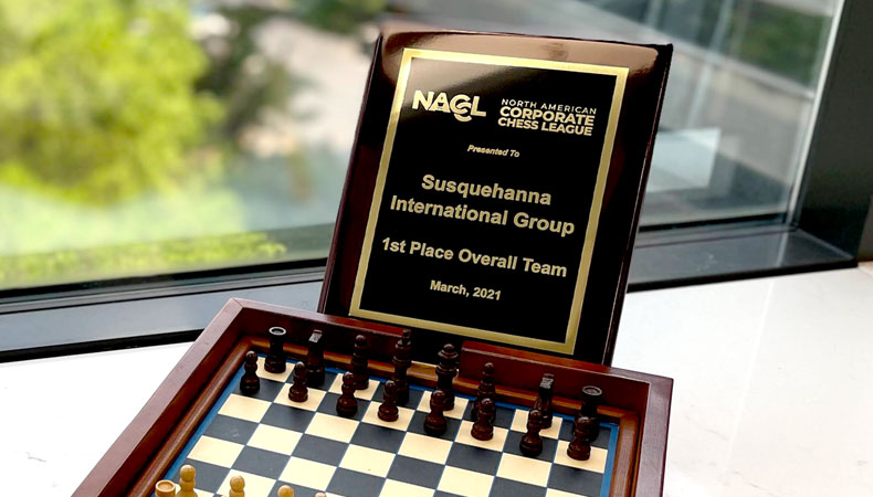 2021 Bullet Chess Championship Presented By SIG 